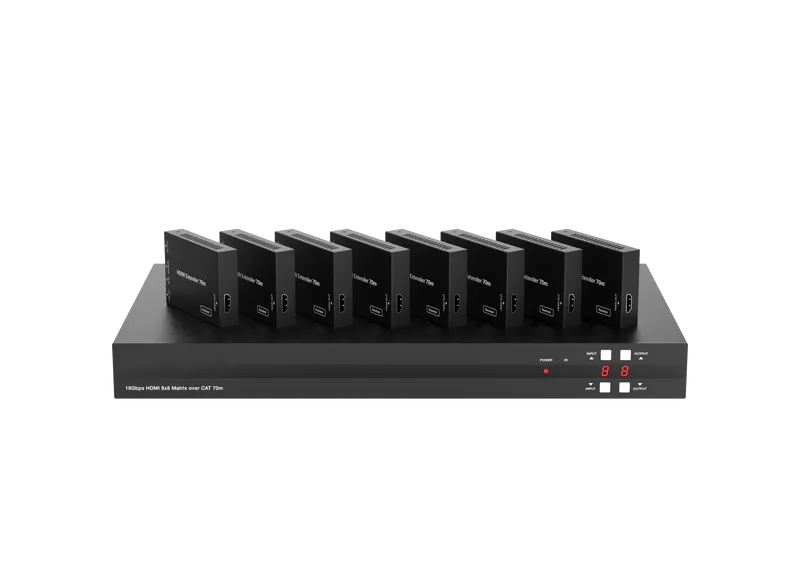 8x8 4K HDMI Matrix over CAT6 Ethernet with 8 PoE Receivers