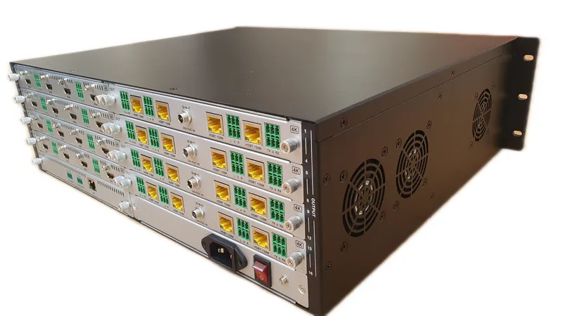 16x16 4K Modular HDMI Matrix Switch