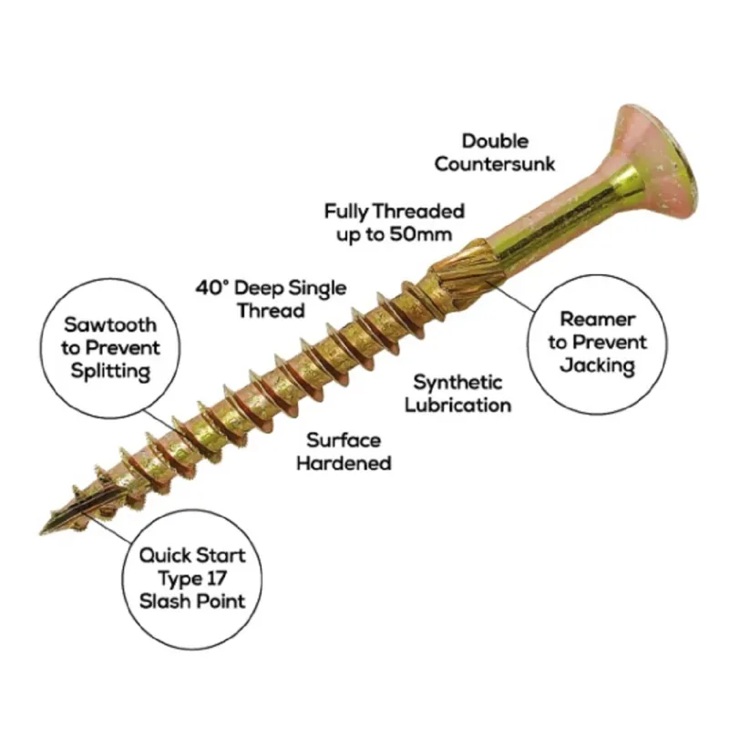 Spectre Advanced Multi-Purpose Yellow Countersunk
