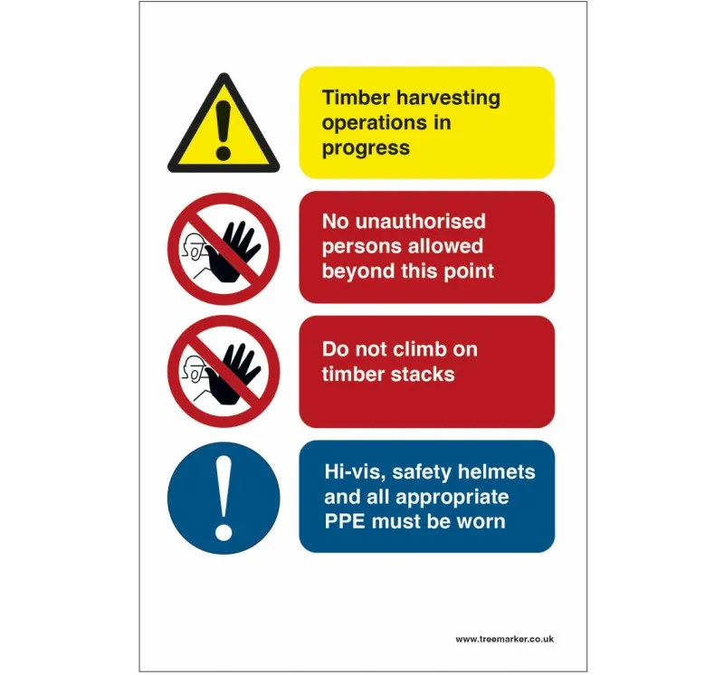 Sign - Forestry Operations Multi Warning