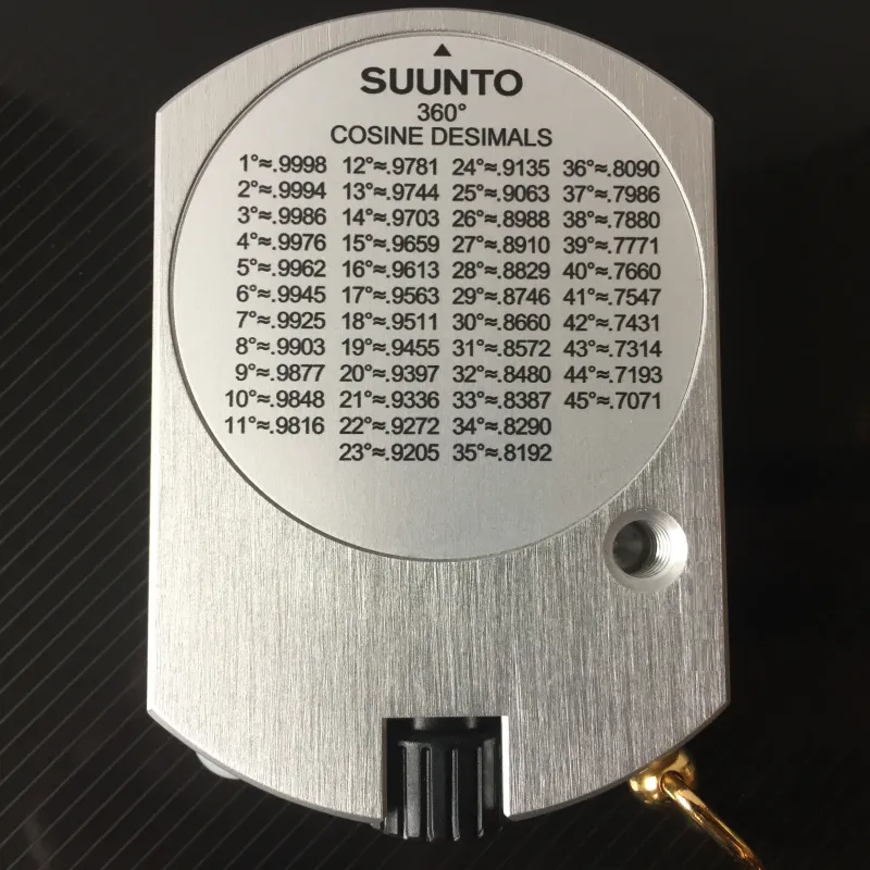 Suunto PM 5/360 Clinometer Conversion Table